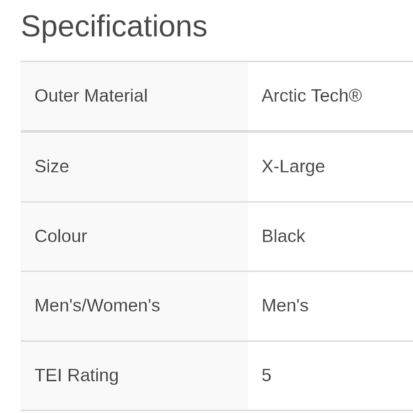 Canada Goose Resolute Parka Men's X-Large - Picture 4 of 7